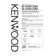 KENWOOD RX29 Instrukcja Obsługi
