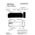 KENWOOD DP7020 Instrukcja Serwisowa