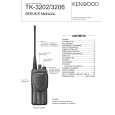 KENWOOD TK3202 Instrukcja Serwisowa