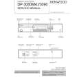 KENWOOD DP3080MKII Instrukcja Serwisowa