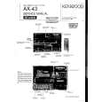 KENWOOD AX43 Instrukcja Serwisowa