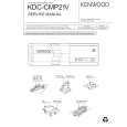 KENWOOD KDCCMP21V Instrukcja Serwisowa