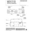 KENWOOD MDX02 Instrukcja Serwisowa