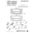 KENWOOD KDCW8027 Instrukcja Serwisowa