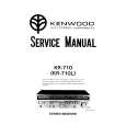 KENWOOD KR-710 Instrukcja Serwisowa