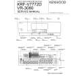 KENWOOD VR3080 Instrukcja Serwisowa