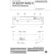 KENWOOD DVFR4050 Instrukcja Serwisowa