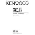KENWOOD MDX-01 Instrukcja Obsługi