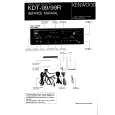 KENWOOD KDT99 Instrukcja Serwisowa