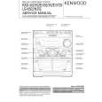 KENWOOD LSN302 Instrukcja Serwisowa