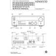 KENWOOD VR715S Instrukcja Serwisowa
