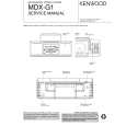 KENWOOD MDXG1 Instrukcja Serwisowa