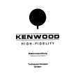 KENWOOD KF-8011 Instrukcja Obsługi