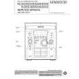 KENWOOD RXD503 Instrukcja Serwisowa