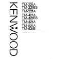 KENWOOD TM421A Instrukcja Serwisowa