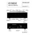 KENWOOD KXW8040 Instrukcja Serwisowa