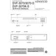 KENWOOD DVF3070S Instrukcja Serwisowa