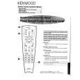 KENWOOD RCR0607 Instrukcja Obsługi