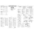 KENWOOD KAC-6201 Instrukcja Obsługi