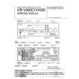 KENWOOD KRV9080 Instrukcja Serwisowa