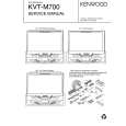 KENWOOD KVTM700 Instrukcja Serwisowa