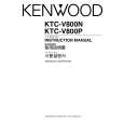 KENWOOD KTCV800N Instrukcja Obsługi