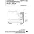 KENWOOD RXDNV301 Instrukcja Serwisowa