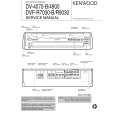 KENWOOD DV4070B Instrukcja Serwisowa