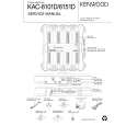 KENWOOD KAC8151D Instrukcja Serwisowa