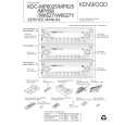 KENWOOD KDCW6527 Instrukcja Serwisowa
