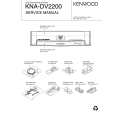 KENWOOD KNADV2200 Instrukcja Serwisowa