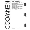 KENWOOD KXW8010 Instrukcja Obsługi