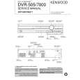 KENWOOD DVR505 Instrukcja Serwisowa