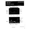 KENWOOD AX31 Instrukcja Serwisowa