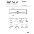 KENWOOD KNADV2100 Instrukcja Serwisowa