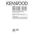 KENWOOD CD-403 Instrukcja Obsługi