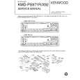 KENWOOD KMDX92 Instrukcja Serwisowa