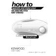 KENWOOD VR4700 Instrukcja Obsługi