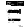 KENWOOD DP880SG Instrukcja Serwisowa