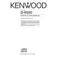 KENWOOD D-R350 Instrukcja Obsługi