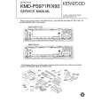 KENWOOD KDMPS971 Instrukcja Serwisowa