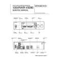 KENWOOD KR-V5090 Instrukcja Serwisowa