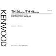 KENWOOD TH46 Instrukcja Obsługi