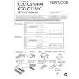 KENWOOD KDCC719Y Instrukcja Serwisowa