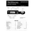 KENWOOD TM221ES Instrukcja Serwisowa