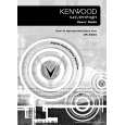 KENWOOD VR5900 Instrukcja Obsługi