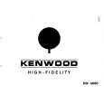 KENWOOD KW-4066 Instrukcja Obsługi