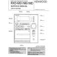 KENWOOD RXDM51 Instrukcja Serwisowa