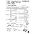 KENWOOD KDCC669 Instrukcja Serwisowa