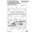 KENWOOD KRF-V7090D Instrukcja Serwisowa
